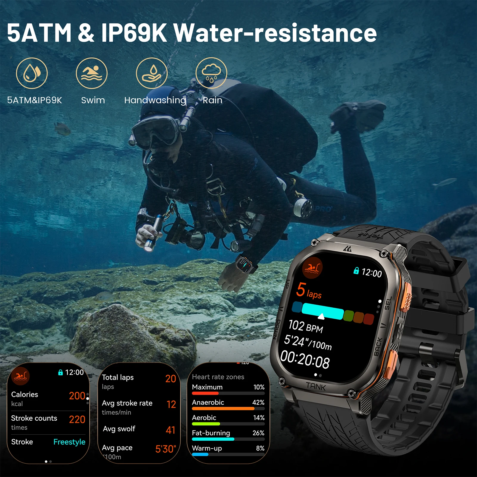 2025 KOSPET TANK M3 Ultra GPS  - مراجعة Do Oxygen Meter وسعره